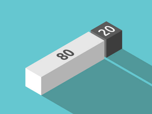 OPTIMIZANDO EL DESEMPEÑO EN FIRMAS DE ABOGADOS: APLICANDO EL PRINCIPIO DE PARETO Y LA REGLA DEL 80/20